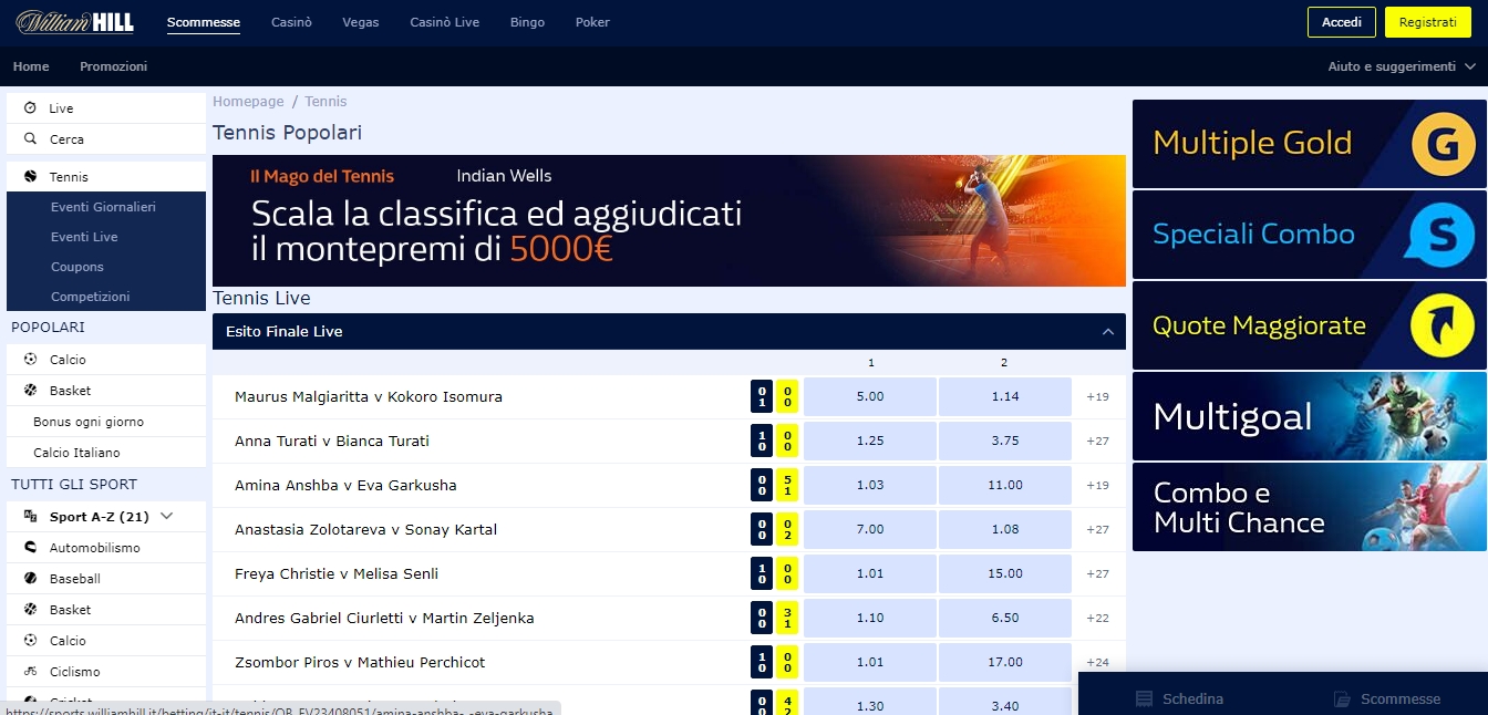 Scommesse sul tennis Scommesse sul tennis